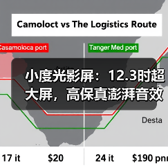 小度光影屏:12.3时超大屏,高保真澎湃音效(图2) 小度光影屏:12.3时超大屏,高保真澎湃音效(图2)