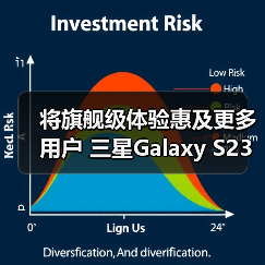 将旗舰级体验惠及更多用户 三星Galaxy S23 FE及生态新品亮相北京(图3) 将旗舰级体验惠及更多用户 三星Galaxy S23 FE及生态新品亮相北京(图3)
