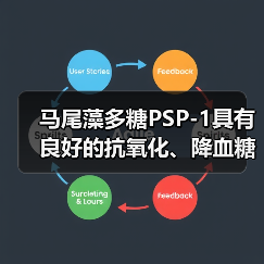 马尾藻多糖PSP-1具有良好的抗氧化、降血糖活性(图1)