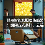 顺舟智能光照度传感器:组网方式多样,云端服务(图1) 顺舟智能光照度传感器:组网方式多样,云端服务(图1)
