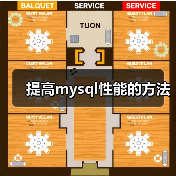提高mysql性能的方法(图2) 提高mysql性能的方法(图2)