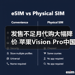 发售不足月代购大幅降价 苹果Vision Pro中国市场恐遇冷(图2) 发售不足月代购大幅降价 苹果Vision Pro中国市场恐遇冷(图2)