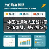 中国信通院人工智能研究所魏凯:基础模型与工程化体系为人工智能+铺平道路(图1) 中国信通院人工智能研究所魏凯:基础模型与工程化体系为人工智能+铺平道路(图1)