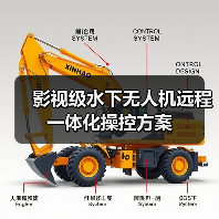 影视级水下无人机远程一体化操控方案(图4) 影视级水下无人机远程一体化操控方案(图4)