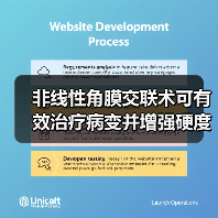 非线性角膜交联术可有效治疗病变并增强硬度(图2)