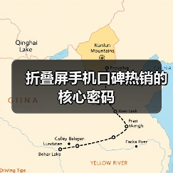 折叠屏手机口碑热销的核心密码(图1) 折叠屏手机口碑热销的核心密码(图1)