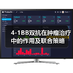 4-1BB双抗在肿瘤治疗中的作用及联合策略(图3)