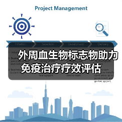 外周血生物标志物助力免疫治疗疗效评估(图4)