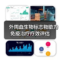 外周血生物标志物助力免疫治疗疗效评估(图3)