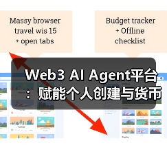 Web3 AI Agent平台:赋能个人创建与货币化(图1) Web3 AI Agent平台:赋能个人创建与货币化(图1)