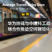 华为终端与中建科工战略合作推动空间智能化(图2) 华为终端与中建科工战略合作推动空间智能化(图2)