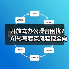 开放式办公噪音困扰?AI转写麦克风实现全向+定向拾音(图1) 开放式办公噪音困扰?AI转写麦克风实现全向+定向拾音(图1)