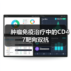 肿瘤免疫治疗中的CD47靶向双抗(图3)