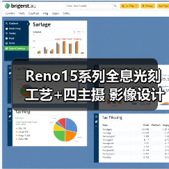 Reno15系列全息光刻工艺+四主摄 影像设计引领科技潮流(图3) Reno15系列全息光刻工艺+四主摄 影像设计引领科技潮流(图3)