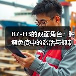 B7-H3的双面角色:肿瘤免疫中的激活与抑制(图1) B7-H3的双面角色:肿瘤免疫中的激活与抑制(图1)