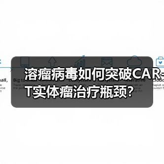 溶瘤病毒如何突破CAR-T实体瘤治疗瓶颈?(图2) 溶瘤病毒如何突破CAR-T实体瘤治疗瓶颈?(图2)