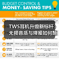 TWS耳机升级新标杆:无损音质与降噪如何颠覆聆听体验?(图4) TWS耳机升级新标杆:无损音质与降噪如何颠覆聆听体验?(图4)
