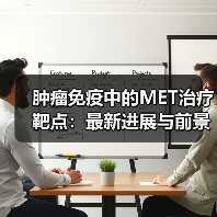 肿瘤免疫中的MET治疗靶点:最新进展与前景(图3) 肿瘤免疫中的MET治疗靶点:最新进展与前景(图3)
