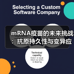 mRNA疫苗的未来挑战：抗原持久性与变异应对(图1)