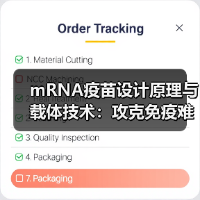 mRNA疫苗设计原理与载体技术:攻克免疫难题的关键(图1) mRNA疫苗设计原理与载体技术:攻克免疫难题的关键(图1)