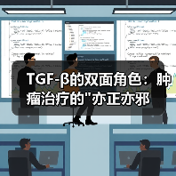 TGF-β的双面角色:肿瘤治疗的 TGF-β的双面角色:肿瘤治疗的亦正亦邪(图3)