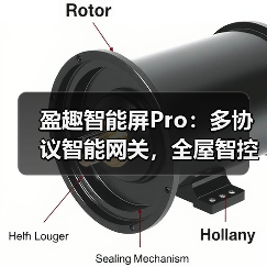 盈趣智能屏Pro:多协议智能网关,全屋智控(图3) 盈趣智能屏Pro:多协议智能网关,全屋智控(图3)