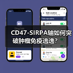 CD47-SIRPA轴如何突破肿瘤免疫逃逸？(图1)