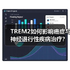 TREM2如何影响癌症与神经退行性疾病治疗?(图3) TREM2如何影响癌症与神经退行性疾病治疗?(图3)