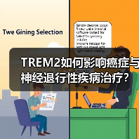 TREM2如何影响癌症与神经退行性疾病治疗?(图4) TREM2如何影响癌症与神经退行性疾病治疗?(图4)