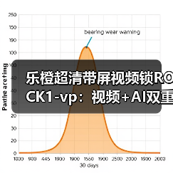 乐橙超清带屏视频锁ROCK1-vp:视频+AI双重加持(图1) 乐橙超清带屏视频锁ROCK1-vp:视频+AI双重加持(图1)