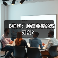 B细胞:肿瘤免疫的双刃剑?(图1) B细胞:肿瘤免疫的双刃剑?(图1)