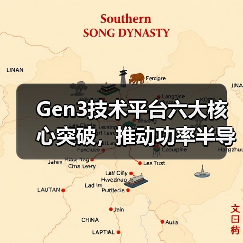 Gen3技术平台六大核心突破,推动功率半导体效率飞跃(图1) Gen3技术平台六大核心突破,推动功率半导体效率飞跃(图1)