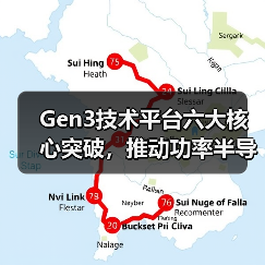 Gen3技术平台六大核心突破,推动功率半导体效率飞跃(图3) Gen3技术平台六大核心突破,推动功率半导体效率飞跃(图3)