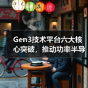 Gen3技术平台六大核心突破,推动功率半导体效率飞跃(图4) Gen3技术平台六大核心突破,推动功率半导体效率飞跃(图4)