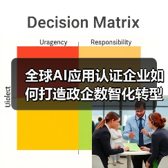 全球AI应用认证企业如何打造政企数智化转型新引擎?(图2) 全球AI应用认证企业如何打造政企数智化转型新引擎?(图2)