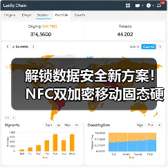 解锁数据安全新方案！NFC双加密移动固态硬盘引领加密存储新趋势(图1)