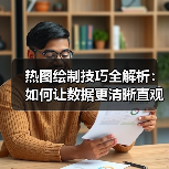 热图绘制技巧全解析:如何让数据更清晰直观(图1) 热图绘制技巧全解析:如何让数据更清晰直观(图1)