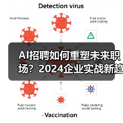 AI招聘如何重塑未来职场?2024企业实战新趋势(图1) AI招聘如何重塑未来职场?2024企业实战新趋势(图1)