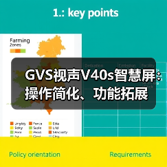 GVS视声V40s智慧屏:操作简化、功能拓展(图2) GVS视声V40s智慧屏:操作简化、功能拓展(图2)