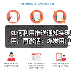 如何利用推送通知实现用户再激活：爆发用户互动的秘密武器(图3)
