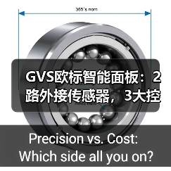 GVS欧标智能面板：2路外接传感器，3大控制模式(图1)