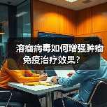 溶瘤病毒如何增强肿瘤免疫治疗效果？(图3)