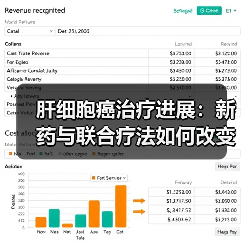 肝细胞癌治疗进展:新药与联合疗法如何改变生存率?(图4) 肝细胞癌治疗进展:新药与联合疗法如何改变生存率?(图4)