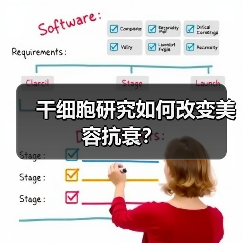 干细胞研究如何改变美容抗衰？(图2)