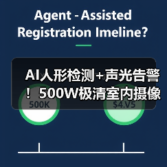 AI人形检测+声光告警!500W极清室内摄像机如何实现全天候守护?(图3) AI人形检测+声光告警!500W极清室内摄像机如何实现全天候守护?(图3)