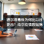 德尔塔毒株为何比以往更凶?南京疫情数据揭秘其超强传播力(图2) 德尔塔毒株为何比以往更凶?南京疫情数据揭秘其超强传播力(图2)