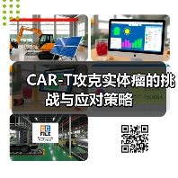 CAR-T攻克实体瘤的挑战与应对策略(图3) CAR-T攻克实体瘤的挑战与应对策略(图3)