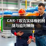 CAR-T攻克实体瘤的挑战与应对策略(图4) CAR-T攻克实体瘤的挑战与应对策略(图4)