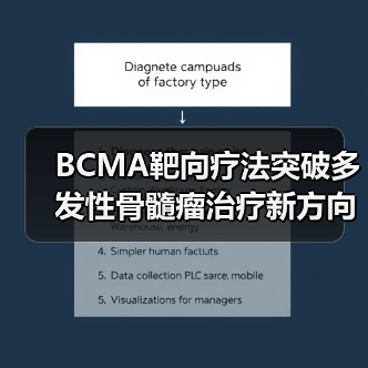 BCMA靶向疗法突破多发性骨髓瘤治疗新方向(图1) BCMA靶向疗法突破多发性骨髓瘤治疗新方向(图1)