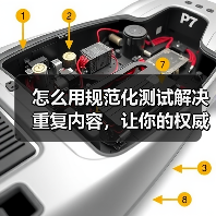 怎么用规范化测试解决重复内容,让你的权威页面稳占搜索宝座(图1) 怎么用规范化测试解决重复内容,让你的权威页面稳占搜索宝座(图1)